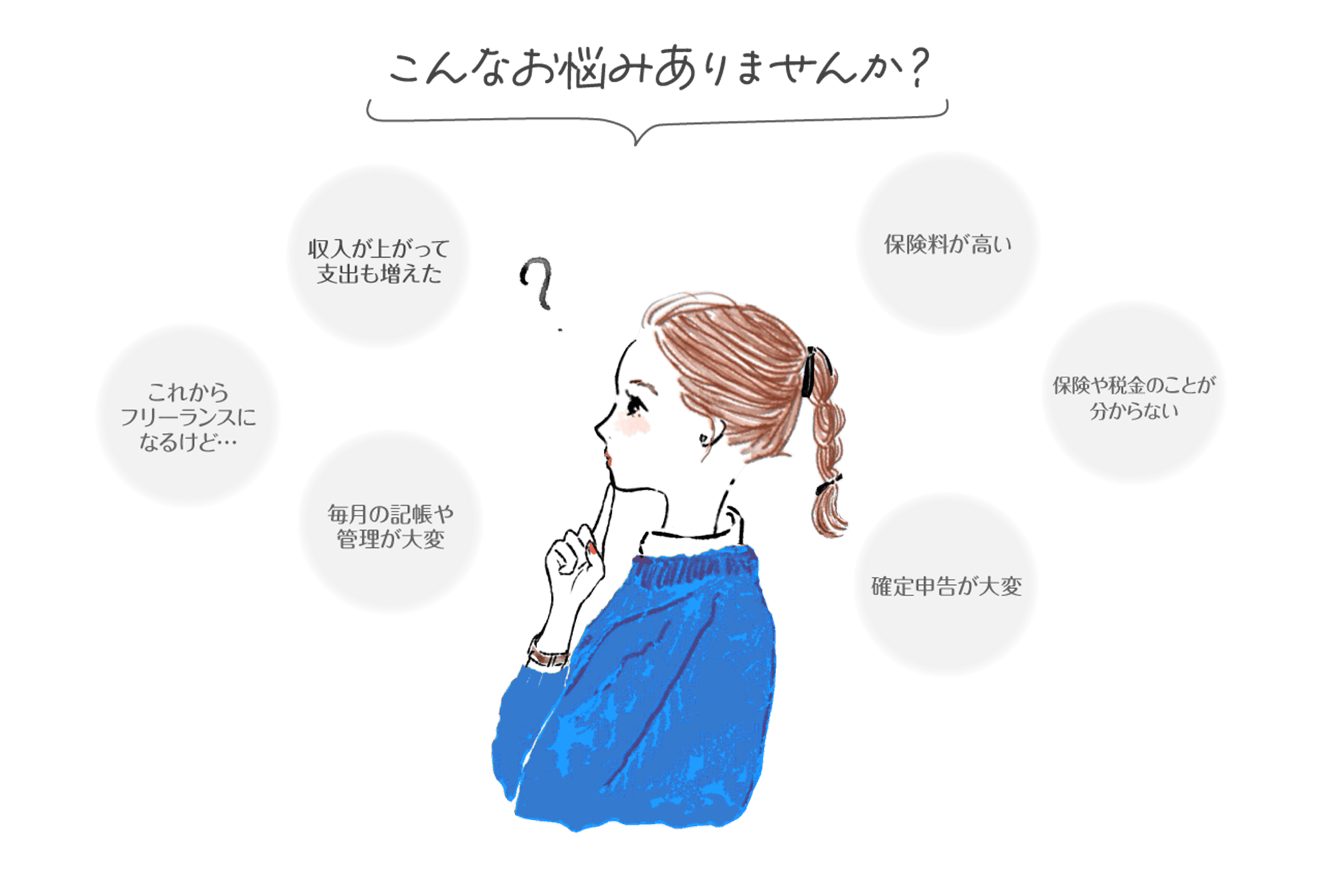 こんなお悩みありませんか？