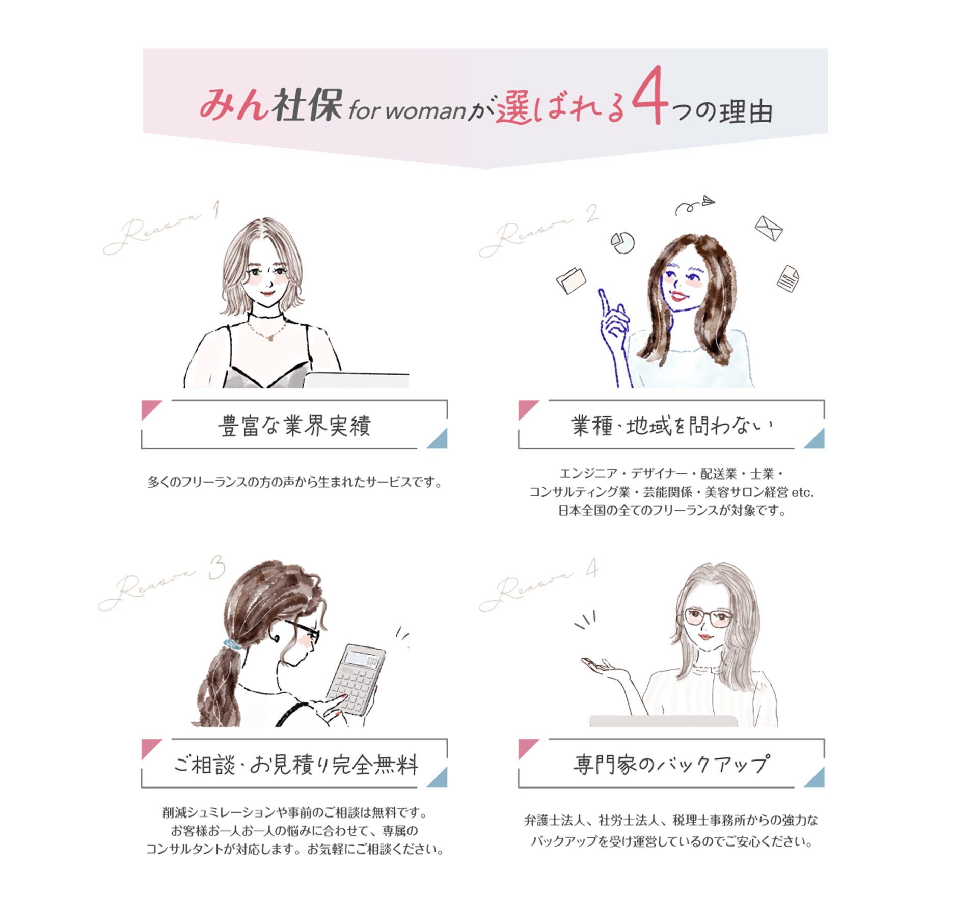 選ばれる4つの理由