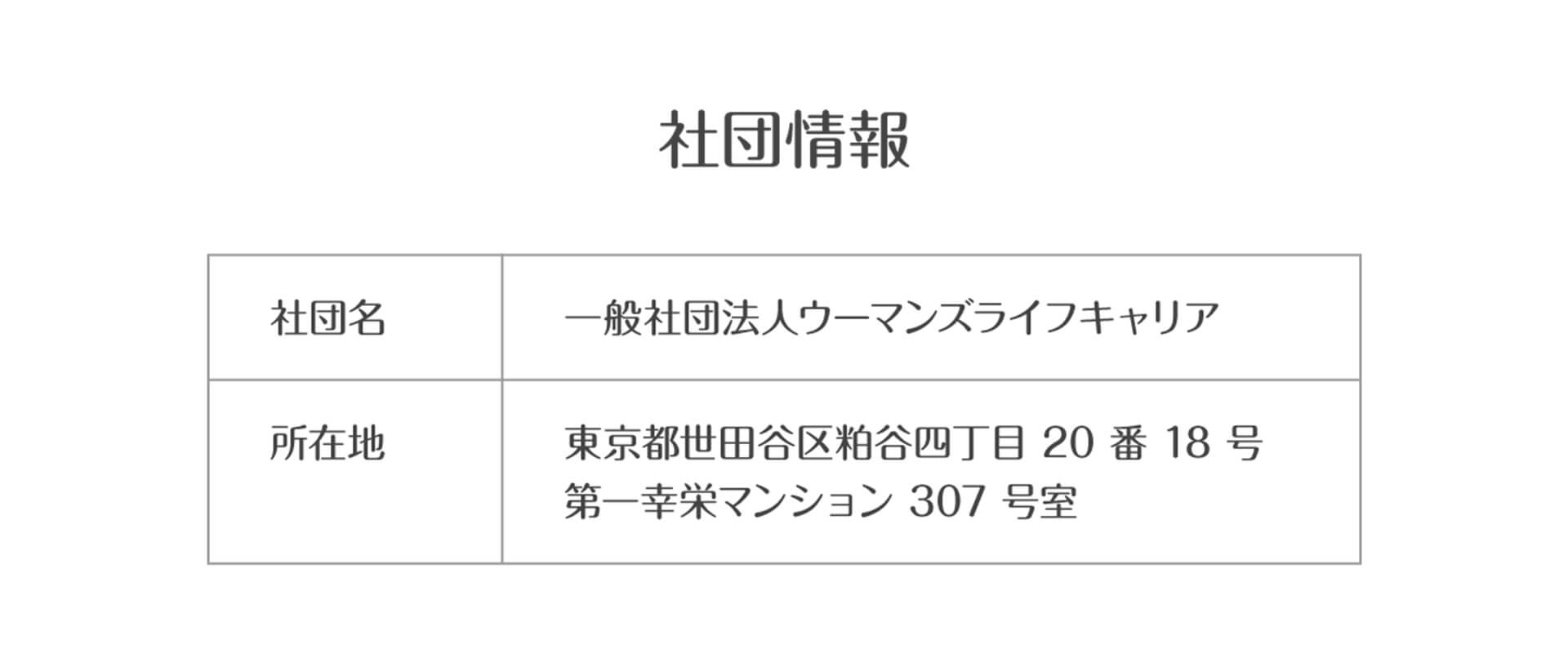 社団情報